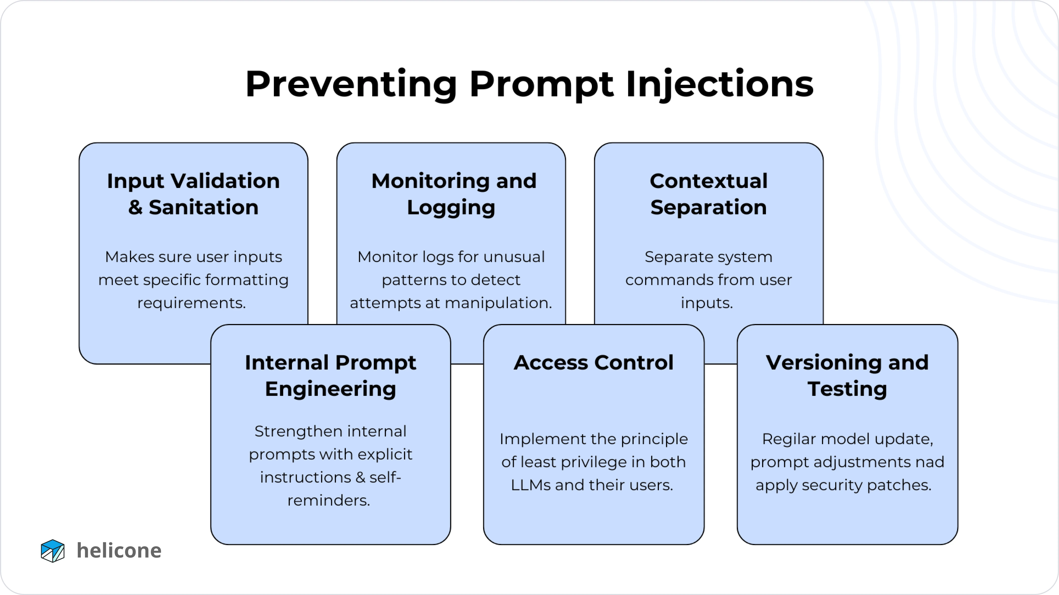 Preventing Prompt Injection